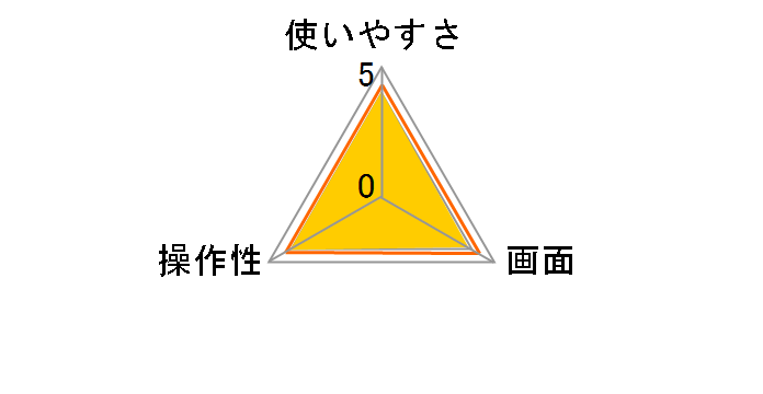 TD-415-WH [�z���C�g]