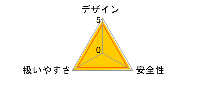 DF030DWSP