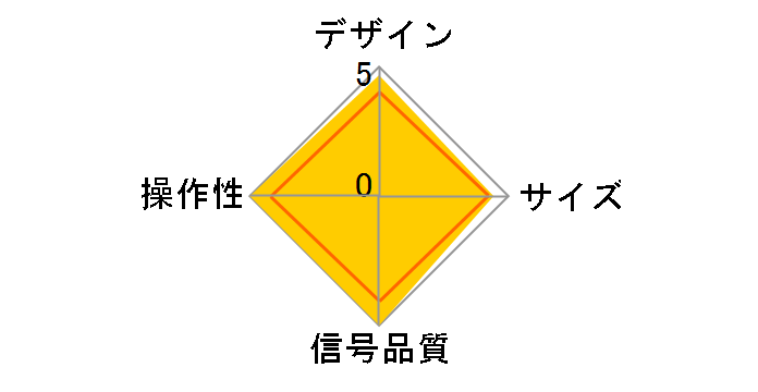 GH-HSWH5