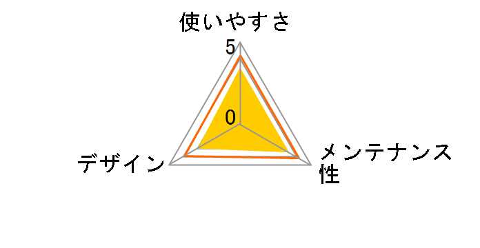 ���ł����V�[�c�g���[ ���C�h [�_�[�N�u���E��]