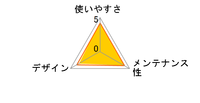 ���|���ȒP�X�e�b�v�g���[ ���M�����[ [�_�[�N�u���E��]