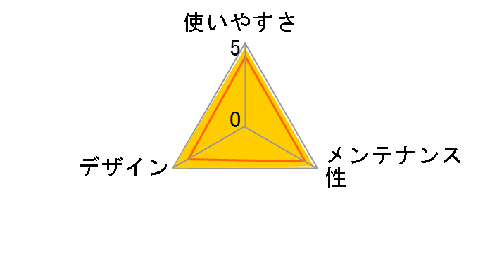 ���|���ȒP�X�e�b�v�g���[ ���C�h [�_�[�N�u���E��]