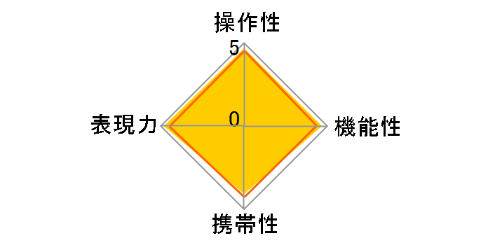 NIKKOR Z 24-70mm f/2.8 S