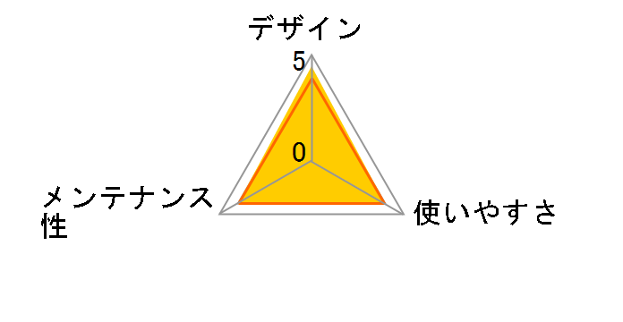 lR̃gC tJo[ P-NE-500-F []