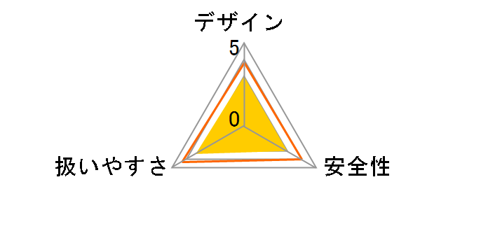 XS2000