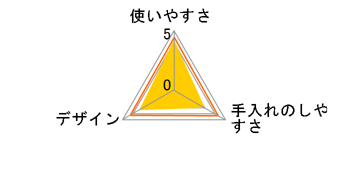 �W���C�y�b�g �V�R�������L�� �l�R�̃t���E�I�V�b�R�L��p 270ml