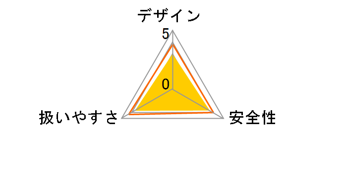 TWS-125
