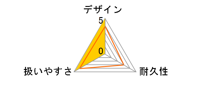 SK11 SR-102 SR-L30MPT-01