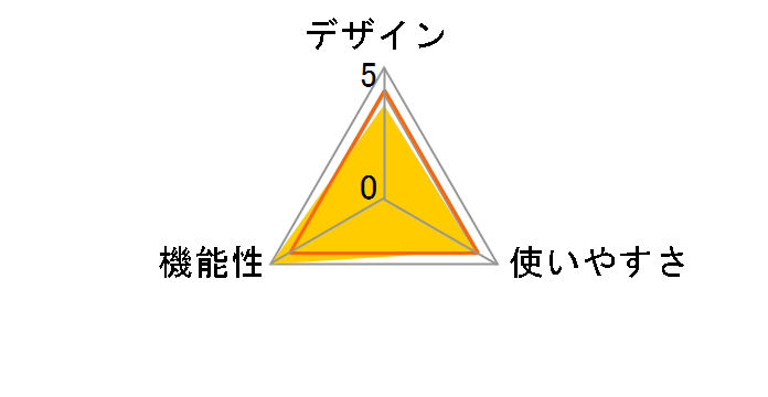 SHINOBI ATOMSHBH01