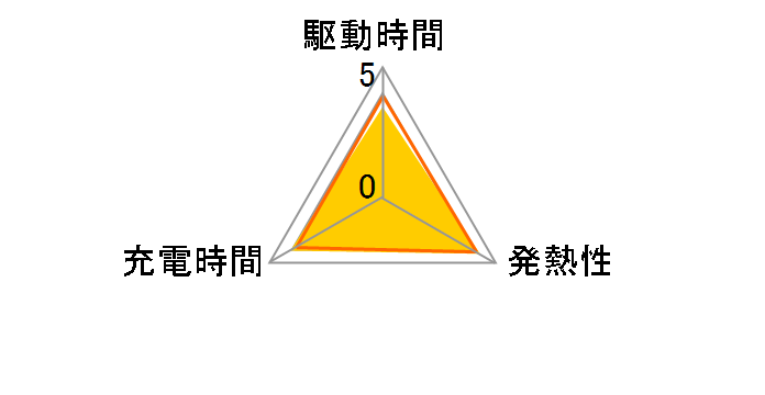 �[�d���o�b�e���[ DB-110