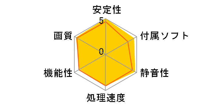 GeForce GTX 1660 Ti GAMING X 6G [PCIExp 6GB]