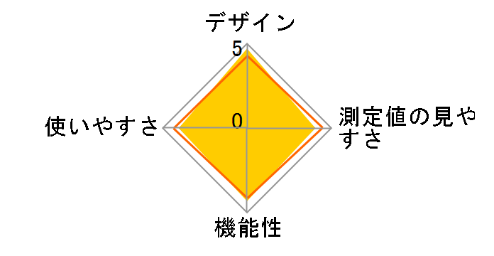 HEM-6235