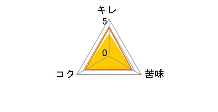 ���� �S�[���h�E���K�[ 350ml ×24��