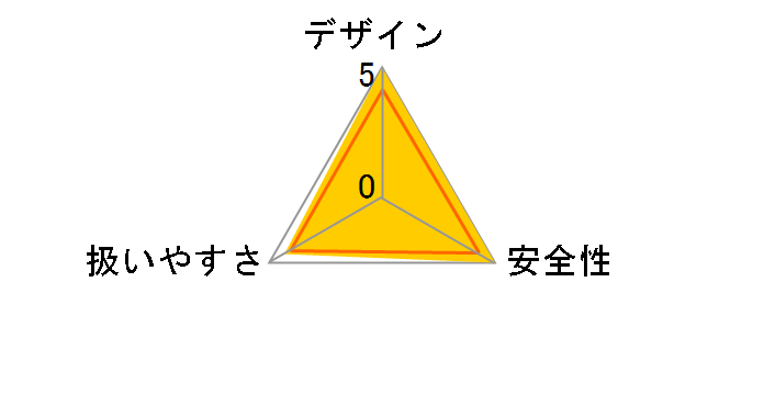 MUR368ADZ