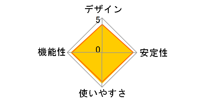 LUA4-U3-CGTE-BK [�u���b�N]