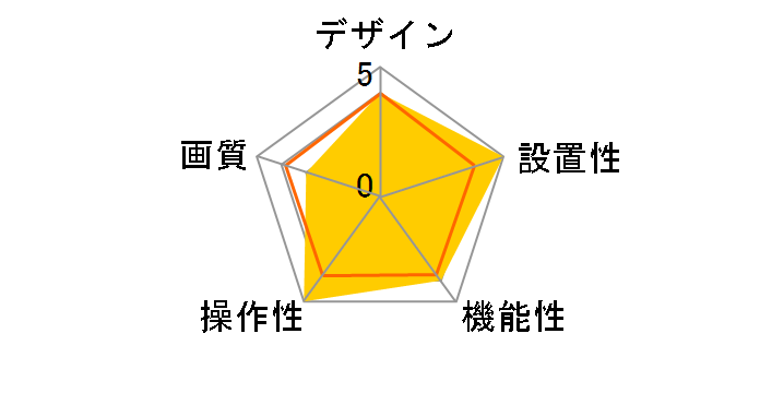 オルタプラス AFH-101