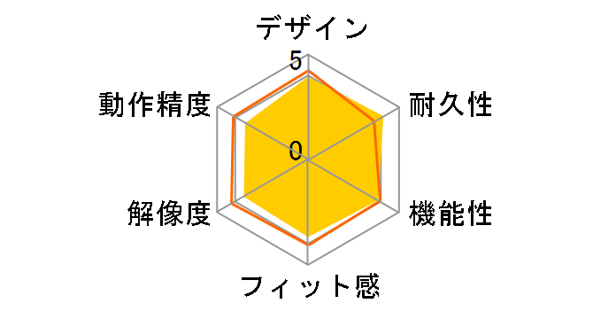 M-DPT1MRXBK