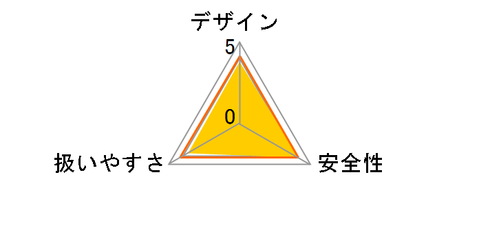 JCD-421