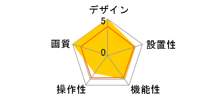 CMS-SC01GY