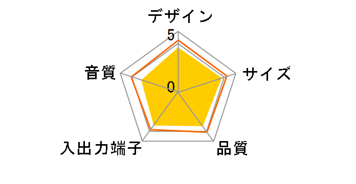 ASP-SB03 [Vo[EubN]