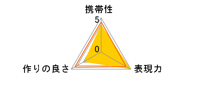CM-EF-EOS R