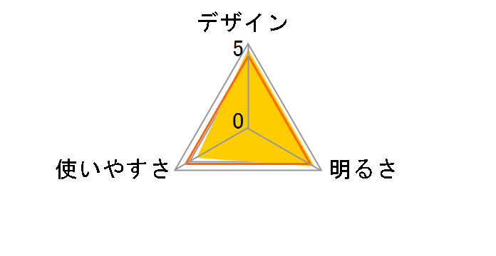 Explorer EX-036D