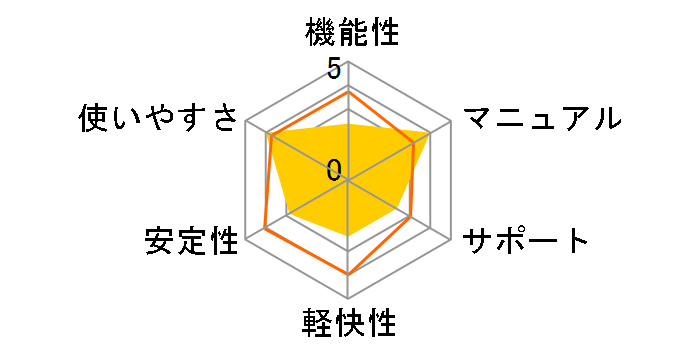 ���Ŏ� OfficePack Office2019�Ή���