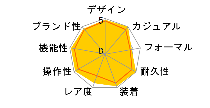 bg}X^[ 226659 [ubNo[xg ubN]