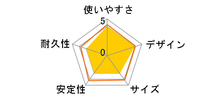 EXEA EM-149