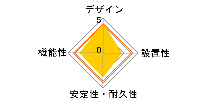 WLS-402USB