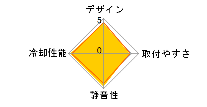 ���� �� SCBYK-2000I