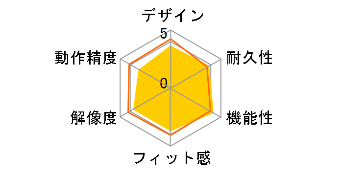 M-DT2DRBK
