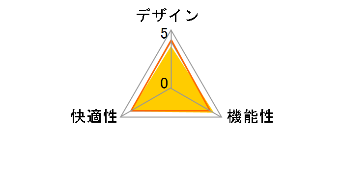 SNC-L17BK [�u���b�N]