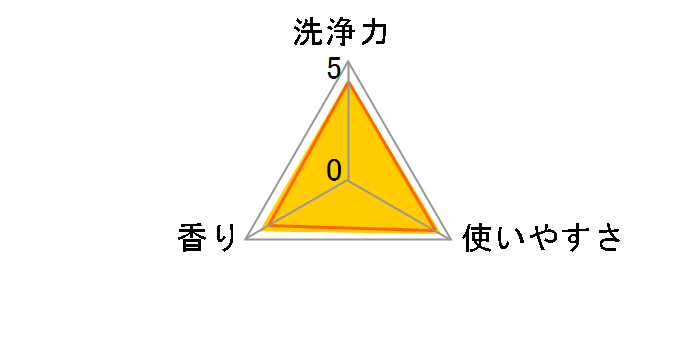 �A�^�b�NZERO �߂����p ������T�C�Y 1800g