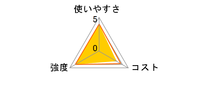 �N�b�N�p�[ �t���C�p���p�z�C�� 30cm×7m