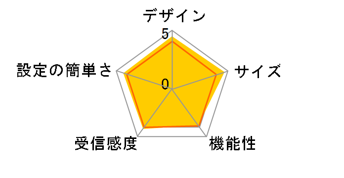 AirStation WMR-433W2-BK [�u���b�N]