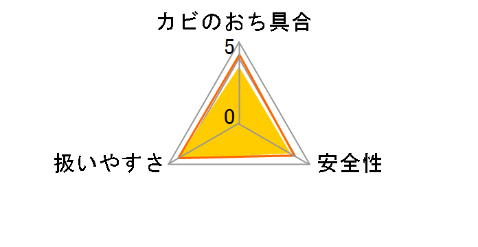 らくハピ エアコンの防カビスプレー 無香性 350ml
