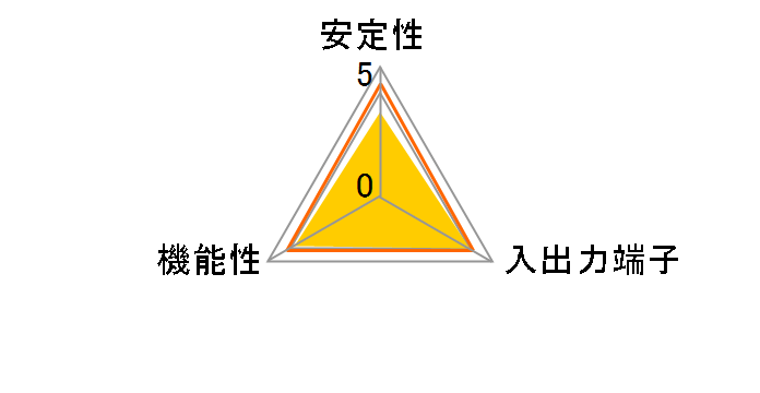 TWIN TURBO HYBRID Type.C (TTH3) SD-PESAE3-2L [eSATA/SATA6Gb/s]