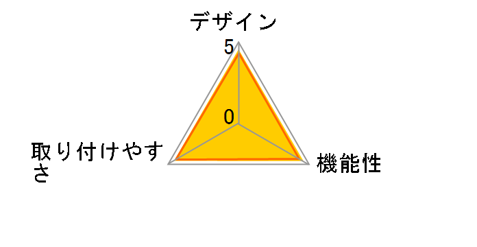 �˂��� SHK48155