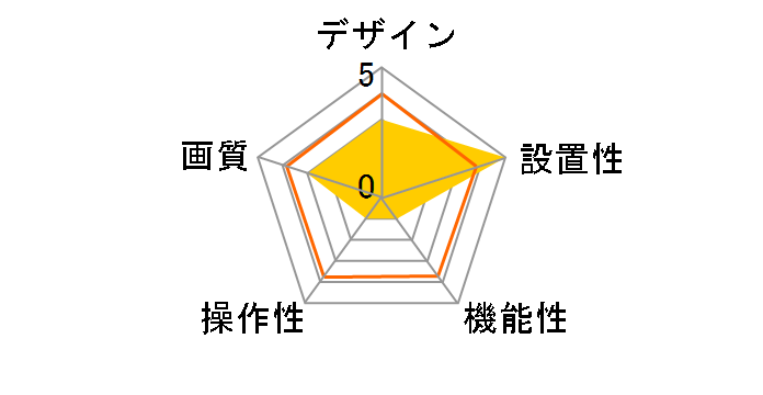 �ǂ��ł��X�}�J�� CS-QV40B