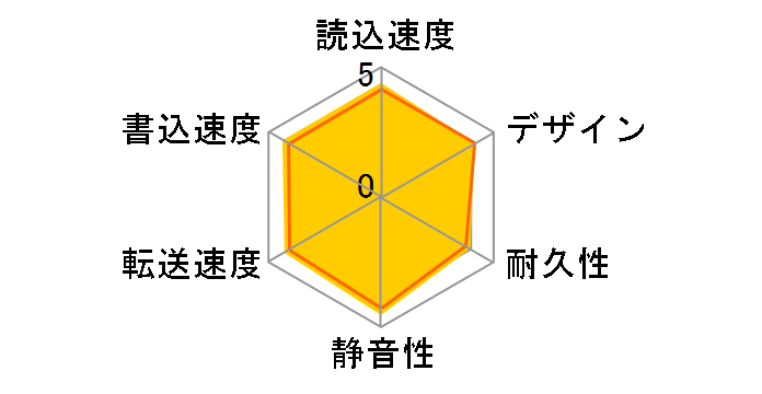 HD-NRLD6.0U3-BA [�u���b�N]