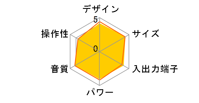 SC-PMX90