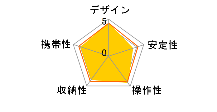 �J�[�{���}�X�^�[ 734