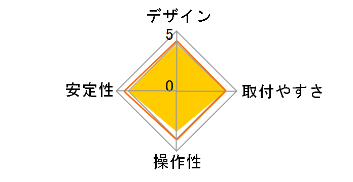 DPA-DL01BK [ubN]