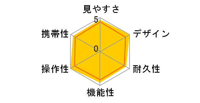 SGEX 8x26 OP WP