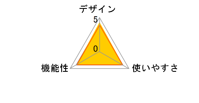 LBT-AVWAR501BK [�u���b�N]