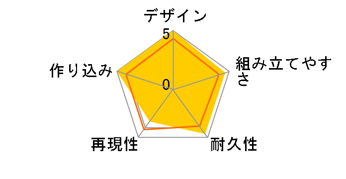 MG 1/100 �K�i�[�U�N�E�H�[���A(���i�}���A�E�z�[�N��p�@)
