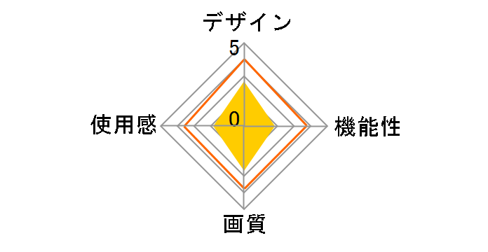 Lenovo Mirage Solo with Daydream ZA3C0025JP [���[�����C�g�z���C�g]