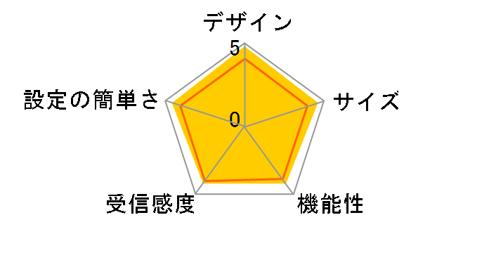 Deco M4(1パック)
