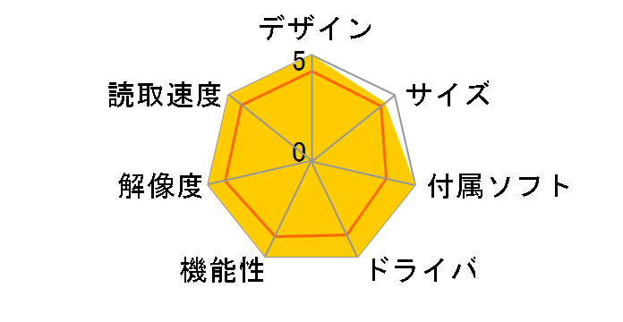 ScanSnap iX1500 FI-IX1500BK [�u���b�N]